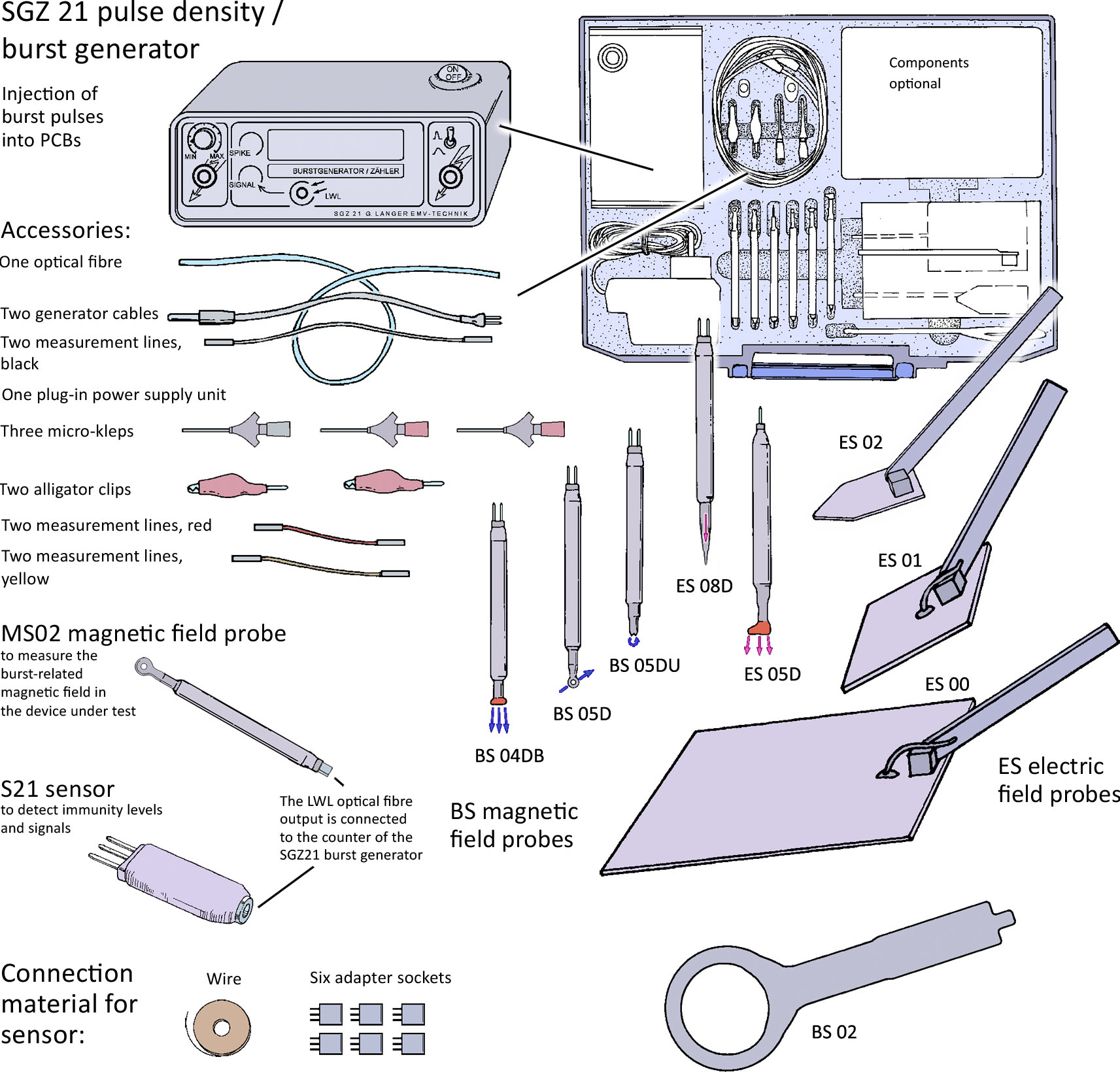 Exploded view drawing E1